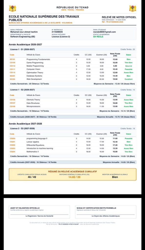 Mahamat Nour Ahmat Hachim - Academic Transcript